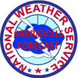 National Weather Service